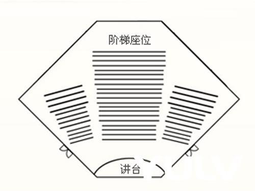 ޱݹʻƽͼ